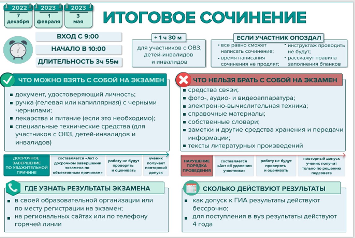 Образец итогового сочинения 2023